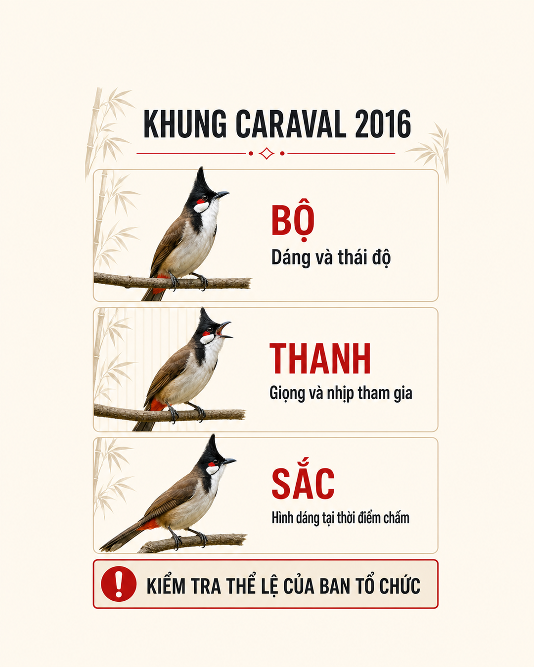 Infographic: Luật Chấm Điểm Chào Mào Thi Đấu: Khung Caraval 2016 Và Checklist Trước Khi Thi