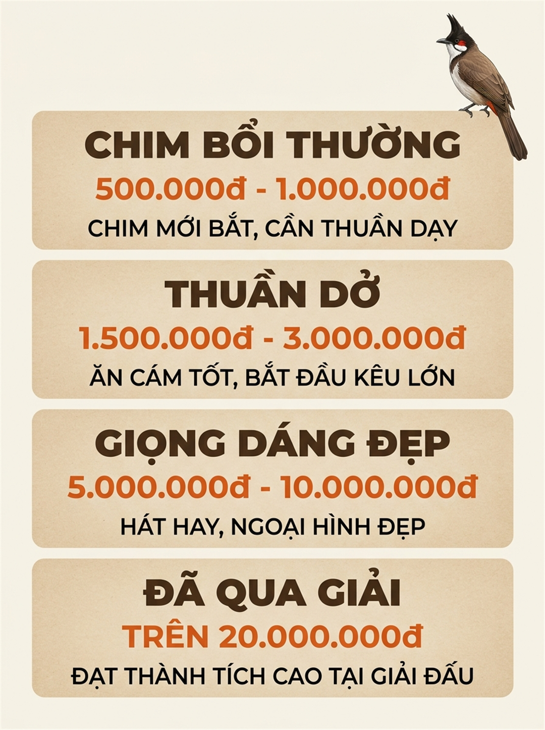 giá chim chào mào